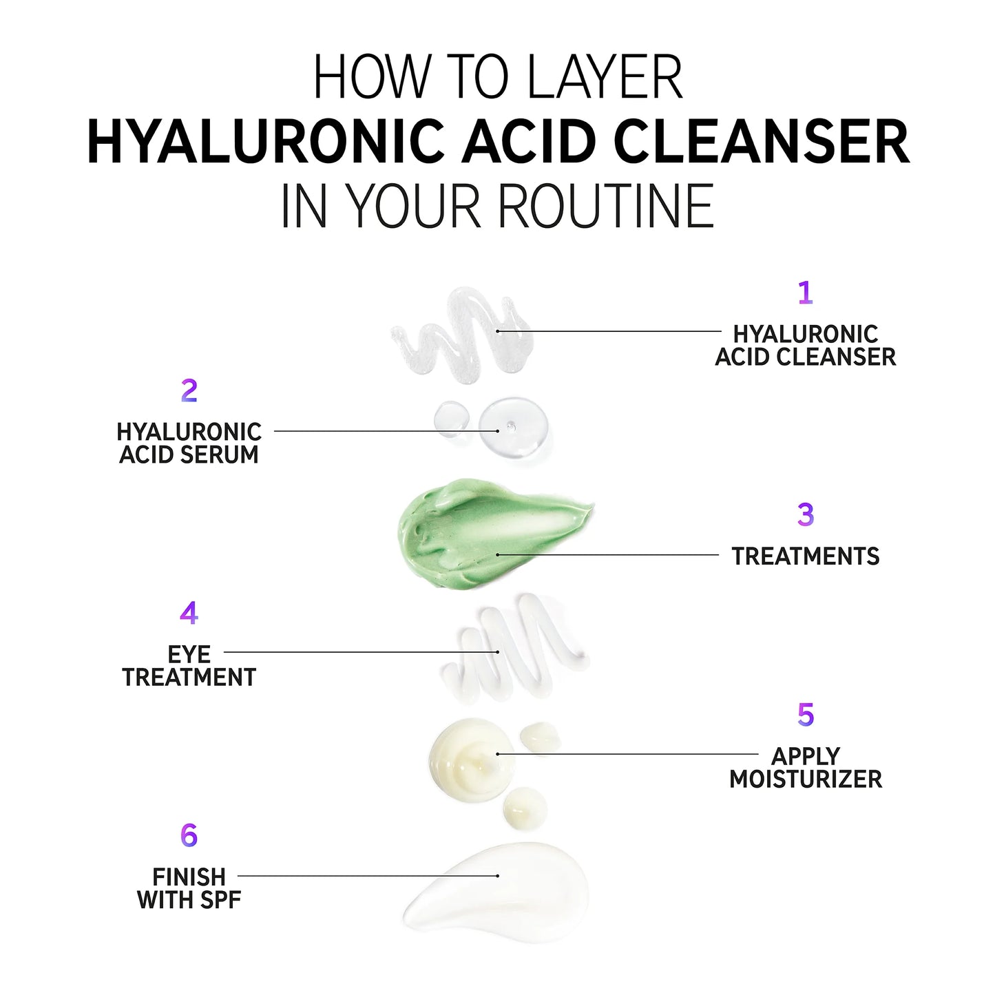 The Inkey List - HYALURONIC ACID CLEANSER